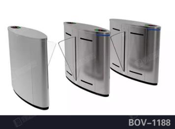 寶維翼閘 寶維翼閘